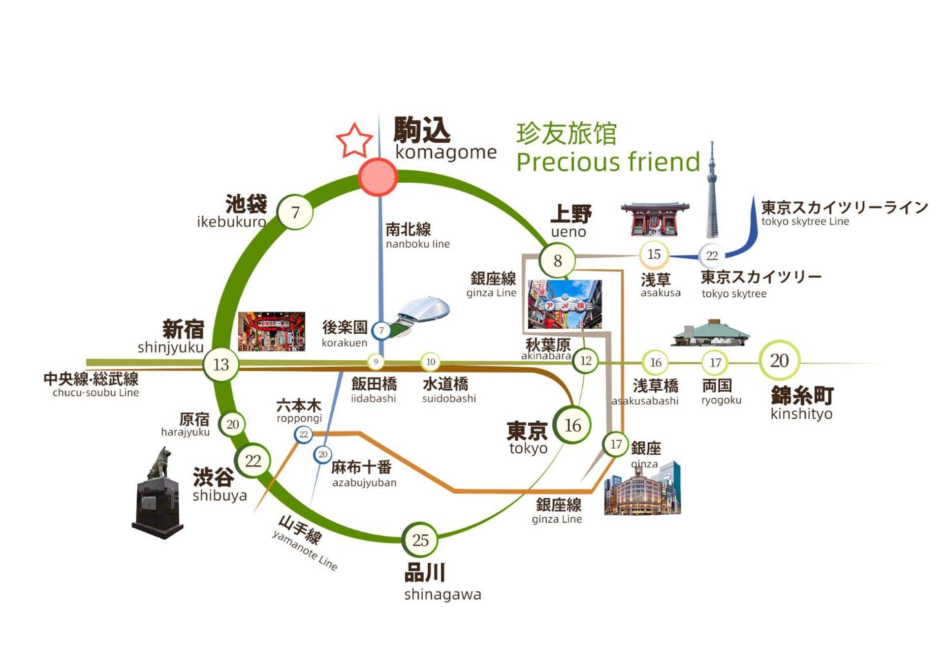 2F京都新装修日式房间jr山手线步行1Min地铁直达新宿池袋上野东京站 Tokyo Ngoại thất bức ảnh